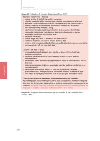 170
Ministério da Saúde
Atenção Humanizada ao Recém-Nascido de Baixo Peso: Método Canguru
Módulo5
Quadro 28 – Indicadores de risco para deficiência autiditiva ‑ IRDA
Neonatos (nascimento ‑ 28 dias)
▶▶ história familiar de deficiência auditiva congênita.
▶▶ infecção congênita (sífilis, toxoplasmose, rubéola, citomegalovírus e herpes).
▶▶ anomalias crânio faciais (malformações de pavilhão auricular, meato acústico
▶▶ externo, ausência de filtrum nasal, implantação baixa da raiz do cabelo).
▶▶ peso ao nascimento inferior a 1.500 g.
▶▶ hiperbilirrubinemia (níveis séricos indicativos de exsanguineo‑transfusão).
▶▶ medicação ototóxica por mais de cinco dias (aminoglicosídeos ou outros,
associados ou não aos diuréticos de alça).
▶▶ meningite bacteriana.
▶▶ boletim Apgar de 0–4 no 1º minuto ou 0–6 no 5º minuto.
▶▶ ventilação mecânica por período mínimo de cinco dias.
▶▶ sinais ou síndromes associadas à deficiência auditiva condutiva ou neurossensorial.
▶▶ permanência em UTI por mais de 5 dias.
Lactentes (29 dias ‑ 2 anos)
▶▶ preocupação/suspeita dos pais com relação ao desenvolvimento da fala,
linguagem ou audição.
▶▶ meningite bacteriana e outras infecções associadas com perda auditiva
neurossensorial.
▶▶ traumatismo cranio‑encefálico acompanhado de perda de consciência ou fratura
de crânio.
▶▶ estigmas ou sinais de síndromes associadas a perdas auditivas condutivas e/ ou
neurossensoriais.
▶▶ medicamentos ototóxicos (incluindo, mas não limitando‑se a agentes
quimioterápicos ou aminoglicosídeos, associados ou não a diuréticos de alça).
▶▶ otite média de repetição/persistente, com efusão por pelo menos três meses.
Crianças pequenas que necessitam monitoramento até 1 ano de idade
Alguns RN podem passar na triagem auditiva, mas necessitam de monitoramento perió­
dico, pois são de risco para o aparecimento tardio de perda auditiva neurossensorial ou
condutiva. Crianças com IRDA requerem acompanhamento do desenvolvimento de
linguagem e audição e avaliação audiológica entre 7 e 12 meses.
Quadro 29 – Fluxograma Saúde Auditiva para RN com indicador de Risco para Deficiência
Auditiva ‑ IRDA
 