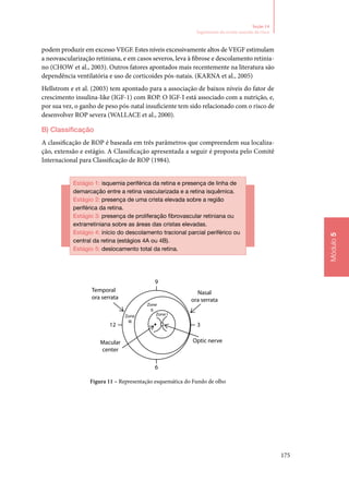 175
Módulo5
Seção 14
Seguimento do recém‑nascido de risco
podem produzir em excesso VEGF. Estes níveis excessivamente altos de VEGF estimulam
a neovascularização retiniana, e em casos severos, leva à fibrose e descolamento retinia‑
no (CHOW et al., 2003). Outros fatores apontados mais recentemente na literatura são
dependência ventilatória e uso de corticoides pós‑natais. (Karna et al., 2005)
Hellstrom e et al. (2003) tem apontado para a associação de baixos níveis do fator de
crescimento insulina‑like (IGF‑1) com ROP. O IGF‑I está associado com a nutrição, e,
por sua vez, o ganho de peso pós‑natal insuficiente tem sido relacionado com o risco de
desenvolver ROP severa (WALLACE et al., 2000).
B) Classificação
A classificação de ROP é baseada em três parâmetros que compreendem sua localiza‑
ção, extensão e estágio. A Classificação apresentada a seguir é proposta pelo Comitê
Internacional para Classificação de ROP (1984).
Estágio 1: isquemia periférica da retina e presença de linha de
demarcação entre a retina vascularizada e a retina isquêmica.
Estágio 2: presença de uma crista elevada sobre a região
periférica da retina.
Estágio 3: presença de proliferação fibrovascular retiniana ou
extrarretiniana sobre as áreas das cristas elevadas.
Estágio 4: início do descolamento tracional parcial periférico ou
central da retina (estágios 4A ou 4B).
Estágio 5: deslocamento total da retina.
Optic nerve
Nasal
ora serrata
Temporal
ora serrata
Macular
center
3
6
9
12
Zone IZone
III
Zone
II
Figura 11 – Representação esquemática do Fundo de olho
 