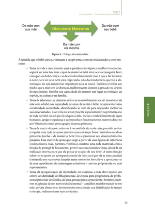 33
Módulo2
Seção 3
O casal grávido – A construção da parentalidade
Discursos Maternos
Da mãe com
sua mãe
Da mãe com
seu bebê
Da mãe com
ela mesma
Figura 2 – Trilogia da maternidade
À medida que o bebê cresce, começam a surgir temas centrais relacionados a este pro‑
cesso:
▶▶ Tema de vida e crescimento: aqui a questão central para a mulher é se ela con‑
seguirá ser uma boa mãe, capaz de manter o bebê vivo; se ela conseguirá fazer
com que seu bebê cresça e se desenvolva fisicamente (isso é que a faz levantar
à noite para ver se o bebê está respirando, está dormindo bem, que faz a ali‑
mentação ser um assunto tão importante para as mães). Também se refere aos
medos que a mãe tem de doenças, malformações durante a gestação ou depois
do nascimento. Envolve sua capacidade de assumir um lugar na evolução da
espécie, na cultura e na família.
▶▶ Tema de relacionar‑se primário: refere‑se ao envolvimento social‑ emocional da
mãe com o bebê, sua capacidade de amar, de sentir o bebê, de apresentar uma
sensibilidade aumentada, identificando‑se com ele para responder melhor às
suas necessidades. Esse tema vai estar presente especialmente no primeiro ano
de vida do bebê ou até que ele adquira a fala. Inclui o estabelecimento de laços
humanos, apego e segurança e acompanha o funcionamento materno descrito
por Winnicott como preocupação materna primária.
▶▶ Tema de matriz de apoio: refere‑se à necessidade de a mãe criar, permitir, aceitar
e regular uma rede de apoio protetora para alcançar bons resultados nas duas
primeiras tarefas – de manter o bebê vivo e promover seu desenvolvimento
psíquico. Essa matriz de apoio que surge a partir de suas figuras de referência
(companheiro, mãe, parentes, vizinhos) constitui uma rede maternal, com a
função de protegê‑la fisicamente, prover suas necessidades vitais, afastá‑la da
realidade externa para que ela possa se ocupar de seu bebê. A outra função
refere‑se ao apoio, ao acompanhamento da mãe para que ela se sinta ajudada
e instruída em suas novas funções neste momento. Isso a leva a aproximar‑se
de suas experiências de maternagem anteriores – com sua própria mãe ou suas
representantes.
▶▶ Tema da reorganização da identidade: em essência, a mãe deve mudar seu
centro de identidade de filha para mãe, de esposa para progenitora, de profis‑
sional para mãe de família, de uma geração para a precedente. Portanto, ocor‑
rem exigências de um novo trabalho mental – a mulher, transformando‑se em
mãe, precisa alterar seus investimentos emocionais, sua distribuição de tempo
e energia, redimensionar suas atividades.
 
