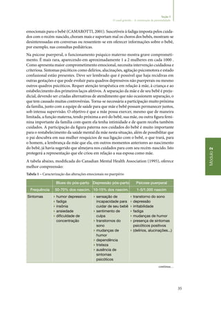 35
Módulo2
Seção 3
O casal grávido – A construção da parentalidade
emocionais para o bebê (CAMAROTTI, 2001). Suscetíveis à fadiga imposta pelos cuida‑
dos com o recém‑nascido, choram mais e suportam mal os choros dos bebês, mostram‑se
desinteressadas em conversas ou ressentem‑se em oferecer informações sobre o bebê,
por exemplo, nas consultas pediátricas.
Na psicose puerperal, o funcionamento psíquico materno mostra grave comprometi‑
mento. É mais rara, aparecendo em aproximadamente 1 a 2 mulheres em cada 1000 .
Como apresenta maior comprometimento emocional, necessita intervenção cuidadosa e
criteriosa. Sintomas psicóticos como delírios, alucinações, agitação psicomotora e estado
confusional estão presentes. Deve ser lembrado que é possível que haja recidivas em
outras gestações e que pode evoluir para quadros depressivos não puerperais ou mesmo
outros quadros psicóticos. Requer atenção terapêutica em relação à mãe, à criança e ao
estabelecimento dos primeiros laços afetivos. A separação da mãe e de seu bebê é preju‑
dicial, devendo ser criadas alternativas de atendimento que não ocasionem separação, o
que tem causado muitas controvérsias. Torna‑se necessária a participação muito próxima
da família, junto com a equipe de saúde para que mãe e bebê possam permanecer juntos,
sob intensa supervisão. O objetivo é que a mãe possa exercer, mesmo que de maneira
limitada, a função materna, tendo próxima a avó do bebê, sua mãe, ou outra figura femi‑
nina importante da família com quem ela tenha intimidade e de quem receba também
cuidados. A participação da figura paterna nos cuidados do bebê é muito importante
para o restabelecimento da saúde mental da mãe nesta situação, além de possibilitar que
o pai descubra em sua mulher resquícios de sua ligação com o bebê, o que trará, para
o homem, a lembrança da mãe que ela, em outros momentos anteriores ao nascimento
do bebê, já havia sugerido que almejava nos cuidados para com seu recém‑nascido. Isto
protegerá a representação que ele criou em relação a sua esposa como mãe.
A tabela abaixo, modificada do Canadian Mental Health Association (1995), oferece
melhor compreensão:
Tabela 1 – Caracterização das alterações emocionais no puerpério
Blues do pós‑parto Depressão pós‑parto Psicose puerperal
Frequência 50‑70% dos nascim. 10‑15% dos nascim. 1‑5/1.000 nascim
Sintomas ▶▶ humor depressivo
▶▶ fadiga
▶▶ insônia
▶▶ ansiedade
▶▶ dificuldade de
concentração
▶▶ sensação de
incapacidade para
cuidar de seu bebê
▶▶ sentimento de
culpa
▶▶ transtornos do
sono
▶▶ mudanças de
humor
▶▶ dependência
▶▶ tristeza
▶▶ ausência de
sintomas
psicóticos
▶▶ transtorno do sono
▶▶ depressão
▶▶ irritabilidade
▶▶ fadiga
▶▶ mudanças de humor
▶▶ presença de sintomas
psicóticos positivos
▶▶ (delírios, alucinações...)
continua…
 
