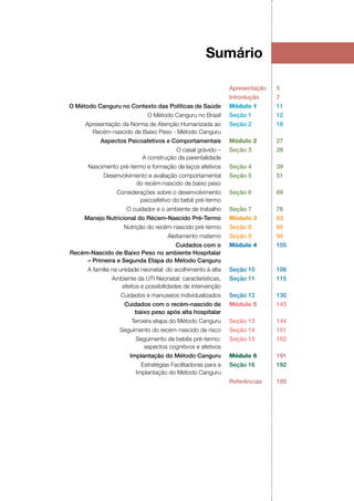 Sumário
Apresentação 5
Introdução 7
O Método Canguru no Contexto das Políticas de Saúde Módulo 1 11
O Método Canguru no Brasil Seção 1 12
Apresentação da Norma de Atenção Humanizada ao
Recém‑nascido de Baixo Peso ‑ Método Canguru
Seção 2 18
Aspectos Psicoafetivos e Comportamentais Módulo 2 27
O casal grávido –
A construção da parentalidade
Seção 3 28
Nascimento pré‑termo e formação de laços afetivos Seção 4 39
Desenvolvimento e avaliação comportamental
do recém‑nascido de baixo peso
Seção 5 51
Considerações sobre o desenvolvimento
psicoafetivo do bebê pré‑termo
Seção 6 69
O cuidador e o ambiente de trabalho Seção 7 76
Manejo Nutricional do Récem‑Nascido Pré‑Termo Módulo 3 83
Nutrição do recém‑nascido pré‑termo Seção 8 84
Aleitamento materno Seção 9 94
Cuidados com o
Recém‑Nascido de Baixo Peso no ambiente Hospitalar
– Primeira e Segunda Etapa do Método Canguru
Módulo 4 105
A família na unidade neonatal: do acolhimento à alta Seção 10 106
Ambiente da UTI Neonatal: características,
efeitos e possibilidades de intervenção
Seção 11 115
Cuidados e manuseios individualizados Seção 12 130
Cuidados com o recém‑nascido de
baixo peso após alta hospitalar
Módulo 5 143
Terceira etapa do Método Canguru Seção 13 144
Seguimento do recém‑nascido de risco Seção 14 151
Seguimento de bebês pré‑termo:
aspectos cognitivos e afetivos
Seção 15 182
Implantação do Método Canguru Módulo 6 191
Estratégias Facilitadoras para a
Implantação do Método Canguru
Seção 16 192
Referências 195
 