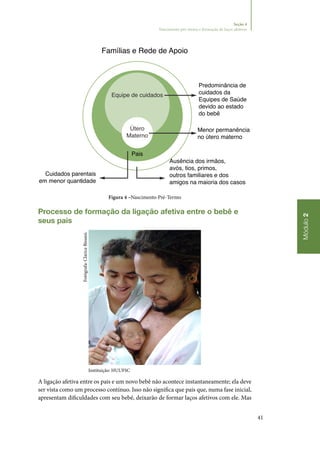 41
Módulo2
Seção 4
Nascimento pré-termo e formação de laços afetivos
Útero
Materno
Equipe de cuidados
Cuidados parentais
em menor quantidade
Predominância de
cuidados da
Equipes de Saúde
devido ao estado
do bebê
Menor permanência
no útero materno
Ausência dos irmãos,
avós, tios, primos,
outros familiares e dos
amigos na maioria dos casos
Pais
Famílias e Rede de Apoio
Figura 4 –Nascimento Pré‑Termo
Processo de formação da ligação afetiva entre o bebê e
seus pais
Instituição: HUUFSC
A ligação afetiva entre os pais e um novo bebê não acontece instantaneamente; ela deve
ser vista como um processo contínuo. Isso não significa que pais que, numa fase inicial,
apresentam dificuldades com seu bebê, deixarão de formar laços afetivos com ele. Mas
Fotógrafa:ClariceBissani.
 