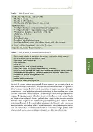 63
Módulo2
Seção 5
Desenvolvimento e avaliação comportamental do recém‑nascidode baixo peso
Quadro 4 – Sinais de estresse motor
Flacidez motora (turning‑out = desligamento):
▶▶Flacidez de tronco;
▶▶Flacidez de extremidades;
▶▶Flacidez facial (olhar pasmo ou com boca aberta).
Hipertonia motora:
▶▶Com hiperextensão de pernas: sentar no ar, abraçar as pernas;
▶▶Com hiperextensão de braços: asa de avião, saudação;
▶▶Hiperextensão de tronco: arqueamento, opistótono;
▶▶Afastamento de dedos;
▶▶Caretas;
▶▶Extensão de língua;
▶▶Posição de guarda‑alta dos braços;
▶▶Com hiperflexão de tronco e extremidades: postura fetal, mãos cerradas.
Atividade frenética, difusa ou com movimentos de torção.
Frequentes movimentos de estremecimento.
Quadro 5 – Sinais de estresse no controle de estado e na atenção
▶▶Sono difuso, estados de alerta com choramingo, movimentos faciais bruscos.
▶▶Olhos errantes, movimentos oculares vagos.
▶▶Choro extenuado, inquietação.
▶▶Choro silencioso.
▶▶Olhar fixo.
▶▶Desvio ativo do olhar, de forma frequente.
▶▶Alerta preocupado ou com expressão de pânico; hiperalerta.
▶▶Olhos vidrados, alerta forçado, alerta com olhos semifechados ou com sonolência.
▶▶Oscilações rápidas de estado, necessidade de muitos estímulos para acordar.
▶▶Irritabilidade, acordar prolongado e difuso.
▶▶Choro.
▶▶Frenesi e inconsolabilidade.
▶▶Dificuldade para dormir, inquietude.
Os sinais de estresse indicam a necessidade de uma pausa, até que o próprio bebê dê um
sinal para continuar a interação ou o procedimento, ou instituir manobras de organização
(observando as respostas do bebê frente às mesmas) ou até mesmo suspender a interação/
procedimento, caso o bebê não responda adequadamente às duas manobras anteriores e
continue a apresentar sinais de estresse. Dessa forma, podemos evitar que o bebê atinja
o estado de hiperalerta, com olhos bem abertos, certo olhar de pânico e uma fixação
em relação ao estímulo, difícil de ser quebrada. Esse estado é relativamente comum no
bebê pré‑termo e significa que ele não consegue mais se desligar do estímulo, mesmo
demonstrando sinais de desorganização e falta de energia. Por outro lado, sempre que
a estimulação for adequada, o bebê irá buscá‑la e manterá sua atenção enquanto estiver
com um bom nível de equilíbrio dos subsistemas. Durante esse tempo, poderá emitir
diversos sinais (comportamentos de aproximação) nos diferentes subsistemas.
 