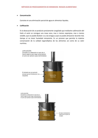 MÉTODOS DE PROCESAMIENTOS DE MINIMIZAN RIESGOS ALIMENTARIO
Concentración
Consiste en una eliminación parcial de agua en alimentos líquidos.
Liofilización
Es la desecación de un producto previamente congelado que mediante sublimación del
hielo al vacío se consigue una masa seca, mas o menos esponjosa, mas o menos
estable, que se puede disolver a su vez enagua y que se puede almacenar durante más
tiempo al no tener humedad remanente. Es un proceso que permite la máxima
conservación de la calidad organoléptica de los alimentos así como de su valor
nutritivo.
 