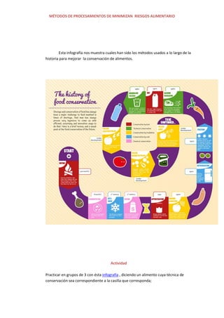 MÉTODOS DE PROCESAMIENTOS DE MINIMIZAN RIESGOS ALIMENTARIO
Esta infografía nos muestra cuales han sido los métodos usados a lo largo de la
historia para mejorar la conservación de alimentos.
Actividad
Practicar en grupos de 3 con ésta infografía , diciendo un alimento cuya técnica de
conservación sea correspondiente a la casilla que corresponda;
 