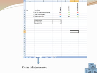 Esta es la hoja numero 2
 