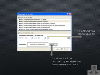 Le colocamos
menor que 60
Le damos clic al
formato que queremos
los numero y su color
 