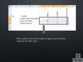 Para colocar que sea mayor o igual que 90 para
colocar el color azul
 