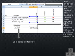 Se le agrega estos datos
Este
código se
usa para
ver
cuantos
han
perdido o
cuantos
tiene
mayor a
60Este es el
rango
donde los
números va
a calcular
cual es el
mayor a 60
 