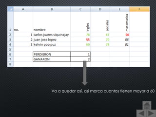 Va a quedar así, así marca cuantos tienen mayor a 60
 