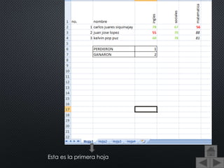 Esta es la primera hoja
 