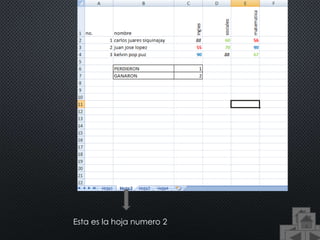 Esta es la hoja numero 2
 
