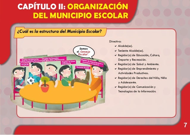 Manual municipio escolar