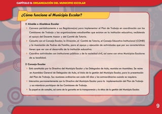 CAPÍTULO II: ORGANIZACIÓN DEL MUNICIPIO ESCOLAR
9
El Alcalde o Alcaldesa Escolar
4	 Convoca periódicamente a sus Regidores(as) para implementar el Plan de Trabajo en coordinación con las
Comisiones de Trabajo y las organizaciones estudiantiles que existan en la institución educativa; recibiendo
el apoyo del Docente Asesor y del Comité de Tutoría.
4	 Consulta con el Concejo Escolar, la Dirección, el Comité de Tutoría, el Consejo Educativo Institucional (CONEI)
y la Asociación de Padres de Familia, para el apoyo y ejecución de actividades que por sus características
tienen que ver con el desarrollo de la institución educativa.
4	 Coordina actividades con instituciones públicas y de la sociedad civil, así como con otros Municipios Escolares
de su localidad.
El Concejo Escolar
4 Está constituido por la Directiva del Municipio Escolar y los Delegados de Aula, reunidos en Asamblea. Se reúne
en Asamblea General de Delegados de Aula, al inicio de la gestión del Municipio Escolar, para la presentación
del Plan de Trabajo. Sus reuniones ordinarias son cada 60 días y las extraordinarias cuando se requiera.
4 Interactúa permanentemente con la Directiva del Municipio Escolar para la implementación del Plan de Trabajo
y sus miembros participan de las Comisiones de Trabajo.
4 Su papel es de consulta, así como de la garantía en la transparencia y la ética de la gestión del Municipio Escolar.
¿Cómo funciona el Municipio Escolar?
 