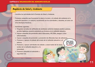 11
4	Coordina las actividades de la Comisión de Salud y Ambiente.
4	Promueve campañas que favorezcan la salud, el ornato y el cuidado del ambiente en la
institución educativa y su entorno, coordinando con las autoridades y docentes, así como con
otros Municipios Escolares.
4	Actividades sugeridas:
a Organizar jornadas de verificación de condiciones sanitarias (veeduría escolar): quioscos,
servicios higiénicos, comercio ambulatorio en el entorno de la institución educativa.
a Apoyar campañas de prevención sobre tuberculosis, VIH/SIDA, dengue u otras
enfermedades.
a Apoyar campañas de promoción y prevención de diferentes tipos de adicciones.
a Promover y apoyar el cuidado del ornato de la institución educativa y el
entorno.
a Promover y apoyar actividades de cuidado y conservación de las áreas
verdes de la institución educativa y la
comunidad.
a Promover campañas en educación y
seguridad vial.
Regiduría de Salud y Ambiente
CAPÍTULO II: ORGANIZACIÓN DEL MUNICIPIO ESCOLAR
Qué bueno
es trabajar
por nuestro
ambiente.
 