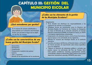 CAPÍTULO III: GESTIÓN DEL
MUNICIPIO ESCOLAR
Es el conjunto de acciones planificadas y
desarrolladas por la Directiva del Municipio
Escolar que permiten el logro de los objeti-
vos del Plan de Trabajo.
4 Democrática
4 Participativa
4 Consensuada
4 Transparente (rendición de cuentas)
4 Inclusiva
4 Justa y equitativa
4 Basada en las necesidades de los estudiantes
4 Organización
a El/la Alcalde (sa) distribuye las responsabilidades a las
regidurías de acuerdo a sus funciones.
a Establece formas de coordinación entre la Directiva del
Municipio Escolar, las Comisiones de Trabajo, los Delegados
de Aula, la Dirección de la institución educativa, el Concejo
Educativo Institucional (CONEI), el Comité de Tutoría, la APAFA
y las demás organizaciones estudiantiles.
a Compromete a los docentes tutores y de las Áreas Curriculares,
para el apoyo a las actividades de las regidurías.
a Difunde las acciones del Municipio Escolar en la institución
educativa.
a Coordina, con apoyo del Director, el Docente Asesor y el Comité
de Tutoría jornadas de capacitación sobre temas específicos
para las regidurías.
a Elabora un directorio de instituciones públicas y privadas que
puedan apoyar las actividades del Plan de Trabajo. Entre
estas pueden considerarse empresas, organizaciones sociales,
universidades, colegios profesionales, ONG, gobierno local, clubes
deportivos, asociaciones culturales, CETPROS, entre otros.
¿Qué entendemos por gestión?
¿Cuáles son los elementos de la gestión
de los Municipios Escolares?
¿Cuáles son las características de una
buena gestión del Municipio Escolar?
15
 