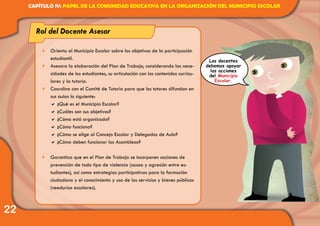 22
CAPÍTULO IV: PAPEL DE LA COMUNIDAD EDUCATIVA EN LA ORGANIZACIÓN DEL MUNICIPIO ESCOLAR
4	 Orienta al Municipio Escolar sobre los objetivos de la participación
estudiantil.
4	 Asesora la elaboración del Plan de Trabajo, considerando las nece-
sidades de los estudiantes, su articulación con los contenidos curricu-
lares y la tutoría.
4	 Coordina con el Comité de Tutoría para que los tutores difundan en
sus aulas lo siguiente:
	 a ¿Qué es el Municipio Escolar?
	 a ¿Cuáles son sus objetivos?
	 a ¿Cómo está organizado?
	 a ¿Cómo funciona?
	 a ¿Cómo se elige al Concejo Escolar y Delegados de Aula?
	 a ¿Cómo deben funcionar las Asambleas?
4	 Garantiza que en el Plan de Trabajo se incorporen acciones de
prevención de todo tipo de violencia (acoso y agresión entre es-
tudiantes), así como estrategias participativas para la formación
ciudadana y el conocimiento y uso de los servicios y bienes públicos
(veedurías escolares).
Rol del Docente Asesor
Los docentes
debemos apoyar
las acciones
del Municipio
Escolar.
 