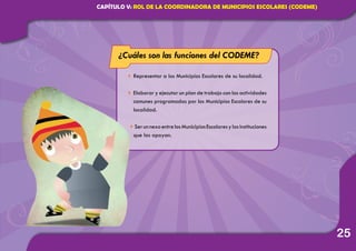 25
4	.Representar a los Municipios Escolares de su localidad.
4	Elaborar y ejecutar un plan de trabajo con las actividades
comunes programadas por los Municipios Escolares de su
localidad.
4.SerunnexoentrelosMunicipiosEscolaresylasinstituciones
que las apoyan.
¿Cuáles son las funciones del CODEME?
CAPÍTULO V: ROL DE LA COORDINADORA DE MUNICIPIOS ESCOLARES (CODEME)
 