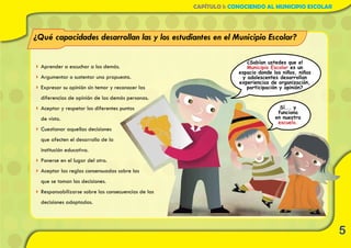 CAPÍTULO I: CONOCIENDO AL MUNICIPIO ESCOLAR
5
4	Aprender a escuchar a los demás.
4	Argumentar o sustentar una propuesta.
4	Expresar su opinión sin temor y reconocer las
diferencias de opinión de las demás personas.
4	Aceptar y respetar los diferentes puntos
de vista.
4	Cuestionar aquellas decisiones
que afecten el desarrollo de la
institución educativa.
4	Ponerse en el lugar del otro.
4	Aceptar las reglas consensuadas sobre las
que se toman las decisiones.
4	Responsabilizarse sobre las consecuencias de las
decisiones adoptadas.
¿Qué capacidades desarrollan las y los estudiantes en el Municipio Escolar?
¿Sabían ustedes que el
Municipio Escolar es un
espacio donde los niños, niñas
y adolescentes desarrollan
experiencias de organización,
participación y opinión?
Sí... y
funciona
en nuestra
escuela.
 