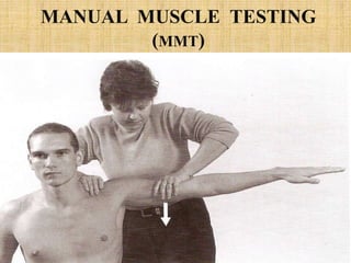 MANUAL MUSCLE TESTING
(MMT)
 