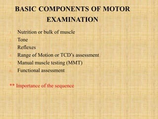 Manual Muscle Testing (MMT) | PPTX