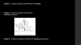 Testing Mmt Grasp MANUAL MUSCLE TESTING (MMT).pptx