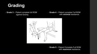 Rom Grading MANUAL MUSCLE TESTING (MMT).pptx