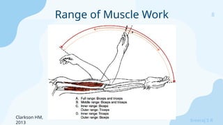 8
Sreeraj S R
Range of Muscle Work
Clarkson HM,
2013
 