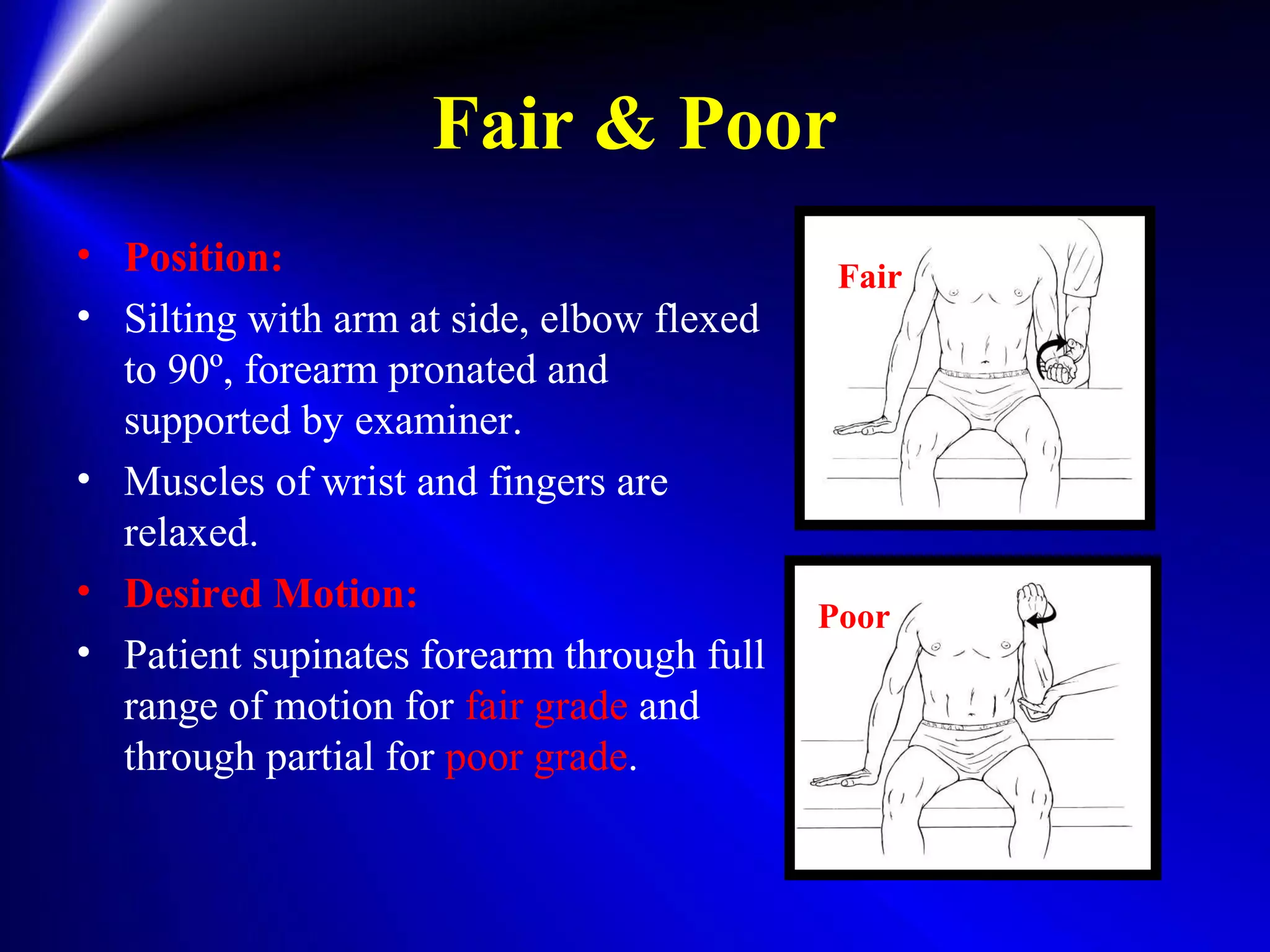 Fair & Poor
• Position:
• Silting with arm at side, elbow flexed
to 90º, forearm pronated and
supported by examiner.
• Muscles of wrist and fingers are
relaxed.
• Desired Motion:
• Patient supinates forearm through full
range of motion for fair grade and
through partial for poor grade.
Fair
Poor
 
