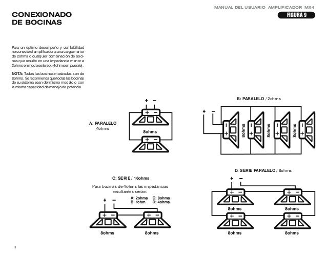 Diferencia Entre Altavoces De 4 Y 8 Ohmios