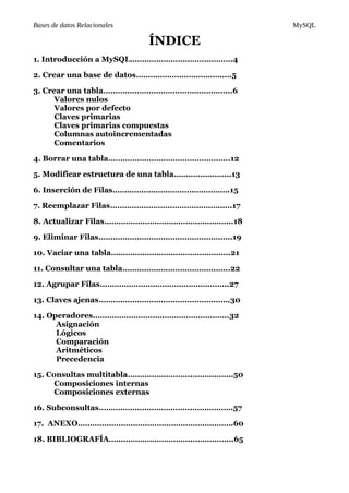 Manual MySQL.pdf
