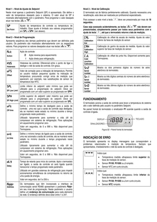 Nível 1 – Nível de Ajuste de Setpoint                                       Nível 3 – Nível de Calibração
Neste nível apenas o parâmetro Setpoint (SP) é apresentado. Ele define o    O termostato sai de fábrica perfeitamente calibrado. Quando necessária uma
valor de temperatura desejado para o sistema. O valor atual de SP é         recalibração, esta deve ser realizada por profissional especializado.
mostrado alternadamente com o parâmetro. Para programar o valor desejado
atuar nas teclas     e     .                                                Para acessar a este nível a tecla    P    deve ser pressionada por mais de 18
                                                                            segundos.
SP            Ajuste da temperatura de controle ou temperatura de           Caso seja acessado acidentalmente, as teclas       e      não devem ser
Set Point     trabalho. Esse ajuste é limitado aos valores programados      pressionadas; simplesmente passar por todos seus parâmetros com a
              em SPL e SPk (ver abaixo).
                                                                            ajuda da tecla P , até que o termostato retorne a tela de medição.

Nível 2 – Nível de Programação                                               [Al           Calibração do offset da escala de medida. Ajuste do valor
Apresenta seqüência dos demais parâmetros que devem ser definidos pelo       Calibration   inferior da faixa de medição do sensor
usuário. Os parâmetro são mostrados alternadamente com os respectivos        low
valores. Para programar os valores desejados atuar nas teclas e   .          [Ak           Calibração do ganho da escala de medida. Ajuste do valor
                                                                             Calibration   superior da faixa de medição do sensor
Act           Ação de controle:                                              High
Action            0 Ação reversa para aquecimento                            [JL           Calibração do offset da junta fria. Disponível somente para
                  1 Ação direta para refrigeração.                           Cold          Termopares.
                                                                             Junction
kys           Histerese de controle: Diferencial entre o ponto de ligar e    Calibration
Histeresis    desligar o relé da saída de controle. Em graus.
                                                                             Sn2           Mostra os dois primeiros dígitos do número de série
ofs           Valor de correção para a indicação de temperatura. Permite     Serial        eletrônico do termostato.
              ao usuário realizar pequenos ajustes na indicação de           number
Offset
              temperatura procurando corrigir erros de medição que           sn1           Mostra os três dígitos centrais do número de série eletrônico
              aparecem, por exemplo, nas substituições de sensor de          Serial        do termostato.
              temperatura tipo NTC.                                          number
             Limite inferior do setpoint: valor mínimo que pode ser          sn0           Mostra os três últimos dígitos do número de série eletrônico
spl                                                                                        do termostato.
             utilizado para a programação do setpoint. Deve ser              Serial
SP Low Limit                                                                 number
             programado com um valor superior ao programado em spK
                                                               spK.

spK           Limite superior do setpoint: valor máximo que pode ser
SP High Limit
              utilizado para a programação do setpoint. Deve ser            FUNCIONAMENTO
              programado com um valor superior ao programado em spl
                                                                spl.
                                                                            O termostato aciona a saída de controle para levar a temperatura do sistema
oft           Define o mínimo tempo de desligado para a saída de            até o valor definido pelo usuário no parâmetro Setpoint.
              controle; uma vez que a saída de controle seja desligada,     No painel frontal do termostato o sinalizador P1 acende quando a saída de
Off time
              ela se manterá neste estado no mínimo durante o tempo         controle é ligada.
              programado neste parâmetro.
              Utilizado tipicamente para aumentar a vida útil do
              compressor em sistema de refrigeração. Para aplicações
              em aquecimento programar zero.
              Valor em segundos, de 0 a 999 s. Não disponível para
              Termopares.                                                                        Figura 02 – Painel frontal do termostato

ont           Define o mínimo tempo de ligado para a saída de controle;
              uma vez acionada a saída de controle, ela se manterá neste
on time
              estado no mínimo durante o tempo programado neste
                                                                            INDICAÇÃO DE ERRO
              parâmetro.                                                    O termostato apresenta no display mensagens que correspondem a
                                                                            problemas relacionados à medição de temperatura. Sempre que
              Utilizado tipicamente para aumentar a vida útil do
                                                                            apresentados, imediatamente o relé da saída de controle é desligado.
              compressor em sistema de refrigeração. Para aplicações
              em aquecimento programar zero.
              Valor em segundos, de 0 a 999 s. Não disponível para                         Indica que:
              Termopares.                                                                   •    Temperatura medida ultrapassou limite superior da
                                                                                                 faixa de medição do sensor.
dly           Tempo de retardo para início do controle. Após o termostato
              ser ligado, a saída de controle só será ligada quando                         •    Sensor Pt100, Pt1000 ou J rompido.
Delay                                                                                       •    Sensor NTC em curto-circuito.
              transcorrer o tempo programado neste parâmetro.
              Utilizado em grandes sistemas de refrigeração para impedir                   Indica que:
              acionamentos simultâneos de compressores no retorno de
              uma queda de energia.                                                          •   Temperatura medida ultrapassou limite inferior da
                                                                                                 faixa de medição do sensor.
              Valor em segundos, de 0 a 250 s.
                                                                                             •   Sensor Pt100, Pt1000 ou J em curto-circuito.
Addr          Os termostatos que têm incorporado a interface de                              •   Sensor NTC rompido.
Address       comunicação serial RS485 apresentam o parâmetro Addr
              em seu nível de programação. Neste parâmetro o usuário
              define um endereço de comunicação para cada elemento
              da rede. O endereço definido deve estar entre 1 e 247.
 