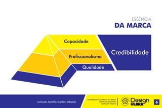UNIVERSIDADE LUTERANA DO BRASIL
CAMPUS CARAZINHO
CURSO DE DESIGN
MANUAL PADRÃO CURSO DESIGN 6
ESSÊNCIA
DA MARCA
Capacidade
Profissionalismo
Qualidade
Credibilidade
 