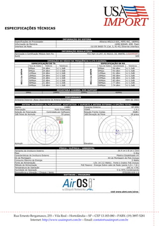ESPECIFICAÇÕES TÉCNICAS




    Rua Ernesto Bergamasco, 255 – Vila Real – Hortolândia – SP – CEP 13.183-080 – PABX: (19) 3897-5281
                Internet: http://www.usaimport.com.br – Email: contato@usaimport.com.br
 