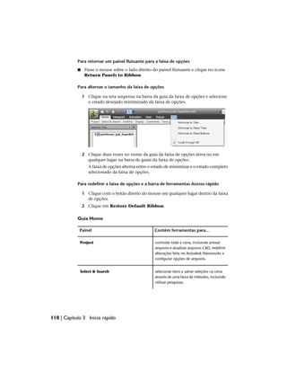 Para retornar um painel flutuante para a faixa de opções
■ Passe o mouse sobre o lado direito do painel flutuante e clique no ícone
Return Panels to Ribbon.
Para alternar o tamanho da faixa de opções
1 Clique na seta suspensa na barra da guia da faixa de opções e selecione
o estado desejado minimizado da faixa de opções.
2 Clique duas vezes no nome da guia da faixa de opções ativa ou em
qualquer lugar na barra de guias da faixa de opções.
A faixa de opções alterna entre o estado de minimizar e o estado completo
selecionado da faixa de opções.
Para redefinir a faixa de opções e a barra de ferramentas Acesso rápido
1 Clique com o botão direito do mouse em qualquer lugar dentro da faixa
de opções.
2 Clique em Restore Default Ribbon.
Guia Home
Contém ferramentas para...
Painel
controlar toda a cena, incluindo anexar
arquivos e atualizar arquivos CAD, redefinir
Project
alterações feita no Autodesk Navisworks e
configurar opções de arquivos.
selecionar itens e salvar seleções na cena
através de uma faixa de métodos, incluindo
utilizar pesquisas.
Select & Search
110 | Capítulo 3 Início rápido
 