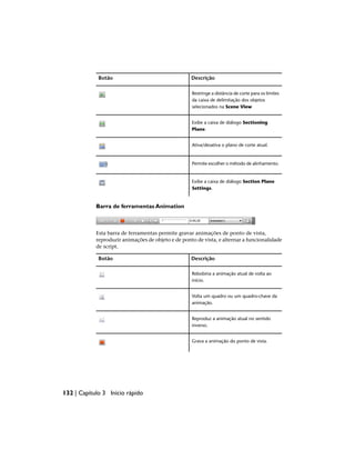 Descrição
Botão
Restringe a distância de corte para os limites
da caixa de delimitação dos objetos
selecionados na Scene View
Exibe a caixa de diálogo Sectioning
Plane.
Ativa/desativa o plano de corte atual.
Permite escolher o método de alinhamento.
Exibe a caixa de diálogo Section Plane
Settings.
Barra de ferramentas Animation
Esta barra de ferramentas permite gravar animações de ponto de vista,
reproduzir animações de objeto e de ponto de vista, e alternar a funcionalidade
de script.
Descrição
Botão
Rebobina a animação atual de volta ao
início.
Volta um quadro ou um quadro-chave da
animação.
Reproduz a animação atual no sentido
inverso.
Grava a animação do ponto de vista.
132 | Capítulo 3 Início rápido
 