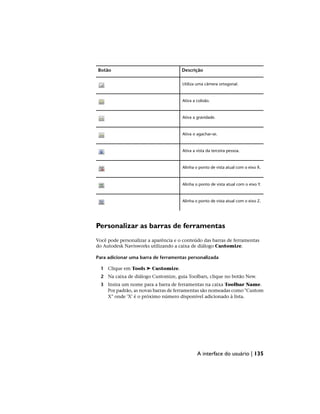 Descrição
Botão
Utiliza uma câmera ortogonal.
Ativa a colisão.
Ativa a gravidade.
Ativa o agachar-se.
Ativa a vista da terceira pessoa.
Alinha o ponto de vista atual com o eixo X.
Alinha o ponto de vista atual com o eixo Y.
Alinha o ponto de vista atual com o eixo Z.
Personalizar as barras de ferramentas
Você pode personalizar a aparência e o conteúdo das barras de ferramentas
do Autodesk Navisworks utilizando a caixa de diálogo Customize.
Para adicionar uma barra de ferramentas personalizada
1 Clique em Tools ➤ Customize.
2 Na caixa de diálogo Customize, guia Toolbars, clique no botão New.
3 Insira um nome para a barra de ferramentas na caixa Toolbar Name.
Por padrão, as novas barras de ferramentas são nomeadas como "Custom
X" onde 'X' é o próximo número disponível adicionado à lista.
A interface do usuário | 135
 