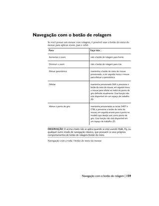 Navegação com o botão de rolagem
Se você possui um mouse com rolagem, é possível usar o botão do meio do
mouse para aplicar zoom, pan e orbit.
Faça isto...
Para
role o botão de rolagem para frente.
Aumentar o zoom
role o botão de rolagem para trás.
Diminuir o zoom
mantenha o botão do meio do mouse
pressionado, e em seguida mova o mouse
para efetuar a panorâmica.
Efetuar panorâmica
mantenha pressionado Shift e pressione o
botão do meio do mouse, em seguida mova
Orbitar
o mouse para orbitar ao redor do ponto de
giro definido atualmente. Essa função não
está disponível em um espaço de trabalho
2D.
mantenha pressionadas as teclas SHIFT e
CTRL e pressione o botão do meio do
Alterar o ponto de giro
mouse, em seguida arraste para o ponto no
modelo que deseja usar como ponto de
giro. Essa função não está disponível em
um espaço de trabalho 2D.
OBSERVAÇÃO O acima citado não se aplica quando se está usando Walk, Fly, ou
qualquer outro modo de navegação clássico, que possuem os seus próprios
comportamentos de botão de rolagem/botão do meio.
Navegação com a roda / botão do meio do mouse
Navegação com o botão de rolagem | 159
 