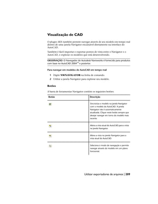 Visualização de CAD
O plugin ARX também permite navegar através de seu modelo em tempo real
dentro de uma janela Navigator encaixável diretamente na interface do
AutoCAD.
Também é fácil importar e exportar pontos de vista entre o Navigator e o
AutoCAD, e explorar os modelos que está desenvolvendo.
OBSERVAÇÃO O Navegador do Autodesk Navisworks é fornecido para produtos
com base no AutoCAD 2004™ e posterior.
Para navegar em modelos do AutoCAD em tempo real
1 Digite NWNAVIGATOR na linha de comando.
2 Utilize a janela Navigator para explorar seu modelo.
Botões
A barra de ferramentas Navigator contém os seguintes botões:
Descrição
Botão
Sincroniza o modelo na janela Navigator
com o modelo do AutoCAD. A janela
Navigator não é automaticamente
atualizada. Clique neste botão sempre que
desejar navegar em torno do modelo mais
recente.
Altera a vista atual do AutoCAD para a vista
na janela Navigator.
Altera a vista na janela Navigator para a
vista atual do AutoCAD.
Seleciona o modo de navegação e permite
navegar através do modelo em um plano
horizontal.
Utilizar exportadores de arquivos | 209
 