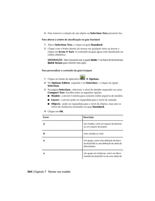4 Para remover a seleção de um objeto na Selection Tree pressione Esc.
Para alterar a ordem de classificação na guia Standard
1 Abra a Selection Tree, e clique na guia Standard.
2 Clique com o botão direito do mouse em qualquer item na árvore e
clique em Scene ➤ Sort. O conteúdo da guia agora está classificado na
ordem alfabética.
OBSERVAÇÃO Não é possível usar a opção Undo na barra de ferramentas
Quick Access para reverter esta ação.
Para personalizar o conteúdo da guia Compact
1 Clique no botão do aplicativo ➤ Options.
2 No Options Editor, expanda o nó Interface , e clique na opção
Selection.
3 Na página Selection , selecione o nível de detalhe requerido na caixa
Compact Tree. Escolha entre as seguintes opções:
■ Models - a árvore é restrita para somente exibir arquivos de modelo.
■ Layers - a árvore pode ser expandida para o nível de camada.
■ Objects - pode ser expandida para o nível de objetos, mas sem os
níveis de instâncias mostrados na guia Standard.
4 Clique em OK.
Descrição
Ícone
Um modelo, como um arquivo de desenho
ou um arquivo de projeto.
Uma camada ou nível.
Um grupo, como uma definição de bloco
do AutoCAD ou uma definição de célula do
MicroStation.
Um grupo em instâncias, como um bloco
inserido do AutoCAD ou de uma célula do
364 | Capítulo 7 Revisar seu modelo
 