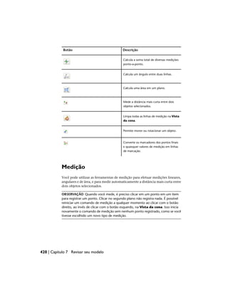 Descrição
Botão
Calcula a soma total de diversas medições
ponto-a-ponto.
Calcula um ângulo entre duas linhas.
Calcula uma área em um plano.
Mede a distância mais curta entre dois
objetos selecionados.
Limpa todas as linhas de medição na Vista
da cena.
Permite mover ou rotacionar um objeto.
Converte os marcadores dos pontos finais
e quaisquer valores de medição em linhas
de marcação.
Medição
Você pode utilizar as ferramentas de medição para efetuar medições lineares,
angulares e de área, e para medir automaticamente a distância mais curta entre
dois objetos selecionados.
OBSERVAÇÃO Quando você mede, é preciso clicar em um ponto em um item
para registrar um ponto. Clicar no segundo plano não registra nada. É possível
reiniciar um comando de medição a qualquer momento ao clicar com o botão
direito, ao invés de clicar com o botão esquerdo, na Vista da cena. Isso inicia
novamente o comando de medição sem nenhum ponto registrado, como se você
tivesse escolhido um novo tipo de medição.
420 | Capítulo 7 Revisar seu modelo
 