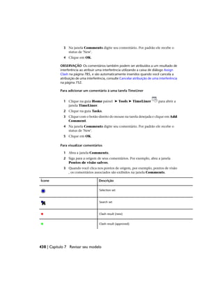 3 Na janela Comments digite seu comentário. Por padrão ele recebe o
status de 'New'.
4 Clique em OK.
OBSERVAÇÃO Os comentários também podem ser atribuídos a um resultado de
interferência ao atribuir uma interferência utilizando a caixa de diálogo Assign
Clash na página 785, e são automaticamente inseridos quando você cancela a
atribuição de uma interferência, consulte Cancelar atribuição de uma interferência
na página 752.
Para adicionar um comentário à uma tarefa TimeLiner
1 Clique na guia Home painel ➤ Tools ➤ TimeLiner para abrir a
janela TimeLiner.
2 Clique na guia Tasks.
3 Clique com o botão direito do mouse na tarefa desejada e clique em Add
Comment.
4 Na janela Comments digite seu comentário. Por padrão ele recebe o
status de 'New'.
5 Clique em OK.
Para visualizar comentários
1 Abra a janela Comments.
2 Siga para a origem de seus comentários. Por exemplo, abra a janela
Pontos de visão salvos.
3 Quando você clica nos pontos de origem, por exemplo, pontos de visão
, os comentários associados são exibidos na janela Comments.
Descrição
Ícone
Selection set
Search set
Clash result (new)
Clash result (approved)
430 | Capítulo 7 Revisar seu modelo
 