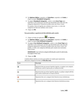 2 No Options Editor, expanda o nó Interface, expanda o nó Links, e
clique na opção Standard Categories.
3 Na página Standard Categories , utilize a caixa Icon Type para
especificar como deseja que um link seja desenhado para cada uma das
categorias disponíveis. É possível escolher entre um ícone e texto.
Por padrão, links de legenda são exibidos como texto, e o resto das
categorias de links são exibidas como ícones.
4 Clique em OK.
Para personalizar a aparência de links definidos pelo usuário
1 Clique no botão do aplicativo ➤ Options.
2 No Options Editor, expanda o nó Interface, expanda o nó Links, e
clique na opção User-Defined Categories.
3 Na página User-Defined Categories , utilize a caixa Icon Type para
especificar como deseja que um link seja desenhado para cada uma das
categorias disponíveis. É possível escolher entre um ícone e texto. Por
padrão, os links com categorias definidas pelo usuário são mostrados
como ícones.
OBSERVAÇÃO Caso nenhuma categoria definida pelo usuário foi adicionada,
esta página estará vazia.
4 Clique em OK.
A tabela abaixo mostra os ícones que podem ser usados para representar
diferentes categorias de link na Vista da cena.
Descrição
Ícone
Representa links que possuem hyperlink, legenda, ou qualquer outra categoria
definida por usuário (e aponta para um endereço da web).
Representa links que tenham hyperlink, legenda, ou qualquer categoria definida
pelo usuário (e aponta para um arquivo externo).
Representa links com a categoria Clash Detective (novas interferências).
Representa links com a categoria Clash Detective (interferências ativas).
Links | 455
 