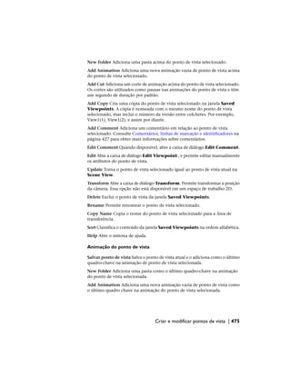 New Folder Adiciona uma pasta acima do ponto de vista selecionado.
Add Animation Adiciona uma nova animação vazia de ponto de vista acima
do ponto de vista selecionado.
Add Cut Adiciona um corte de animação acima do ponto de vista selecionado.
Os cortes são utilizados como pausas nas animações do ponto de vista e têm
um segundo de duração por padrão.
Add Copy Cria uma cópia do ponto de vista selecionado na janela Saved
Viewpoints. A cópia é nomeada com o mesmo nome do ponto de vista
selecionado, mas inclui o número da versão entre colchetes. Por exemplo,
View1(1), View1(2), e assim por diante.
Add Comment Adiciona um comentário em relação ao ponto de vista
selecionado. Consulte Comentários, linhas de marcação e identificadores na
página 427 para obter mais informações sobre comentários.
Edit Comment Quando disponível, abre a caixa de diálogo Edit Comment.
Edit Abre a caixa de diálogo Edit Viewpoint , e permite editar manualmente
os atributos do ponto de vista.
Update Torna o ponto de vista selecionado igual ao ponto de vista atual na
Scene View.
Transform Abre a caixa de diálogo Transform. Permite transformar a posição
da câmera. Essa opção não está disponível em um espaço de trabalho 2D.
Delete Exclui o ponto de vista da janela Saved Viewpoints.
Rename Permite renomear o ponto de vista selecionado.
Copy Name Copia o nome do ponto de vista selecionado para a Área de
transferência.
Sort Classifica o conteúdo da janela Saved Viewpoints na ordem alfabética.
Help Abre o sistema de ajuda.
Animação do ponto de vista
Salvar ponto de vista Salva o ponto de vista atual e o adiciona como o último
quadro-chave na animação de ponto de vista selecionada.
New Folder Adiciona uma pasta como o último quadro-chave na animação
do ponto de vista selecionada.
Add Animation Adiciona uma nova animação vazia de ponto de vista como
o último quadro chave na animação do ponto de vista selecionada.
Criar e modificar pontos de vista | 475
 