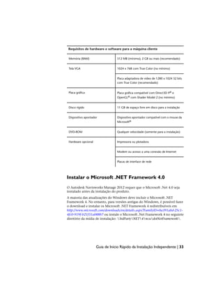 Requisitos de hardware e software para a máquina cliente
512 MB (mínimo); 2 GB ou mais (recomendado)
Memória (RAM)
1024 x 768 com True Color (no mínimo)
Tela VGA
Placa adaptadora de vídeo de 1280 x 1024 32 bits
com True Color (recomendado)
Placa gráfica compatível com Direct3D 9® e
OpenGL® com Shader Model 2 (no mínimo)
Placa gráfica
11 GB de espaço livre em disco para a instalação
Disco rígido
Dispositivo apontador compatível com o mouse da
Microsoft®
Dispositivo apontador
Qualquer velocidade (somente para a instalação)
DVD-ROM
Impressora ou plotadora
Hardware opcional
Modem ou acesso a uma conexão de Internet
Placas de interface de rede
Instalar o Microsoft .NET Framework 4.0
O Autodesk Navisworks Manage 2012 requer que o Microsoft .Net 4.0 seja
instalado antes da instalação do produto.
A maioria das atualizações do Windows deve incluir o Microsoft .NET
Framework 4. No entanto, para versões antigas do Windows, é possível fazer
o download e instalar os Microsoft .NET Framework 4 redistribuíveis em
http://www.microsoft.com/downloads/en/details.aspx?FamilyID=0a391abd-25c1-
4fc0-919f-b21f31ab88b7 ou instale o Microsoft .Net Framework 4 no seguinte
diretório da mídia de instalação: 3rdPartyNET4wcudotNetFramework.
Guia de Início Rápido da Instalação Independente | 33
 