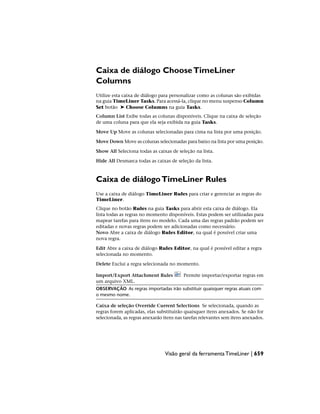 Caixa de diálogo ChooseTimeLiner
Columns
Utilize esta caixa de diálogo para personalizar como as colunas são exibidas
na guia TimeLiner Tasks. Para acessá-la, clique no menu suspenso Column
Set botão ➤ Choose Columns na guia Tasks.
Column List Exibe todas as colunas disponíveis. Clique na caixa de seleção
de uma coluna para que ela seja exibida na guia Tasks.
Move Up Move as colunas selecionadas para cima na lista por uma posição.
Move Down Move as colunas selecionadas para baixo na lista por uma posição.
Show All Seleciona todas as caixas de seleção na lista.
Hide All Desmarca todas as caixas de seleção da lista.
Caixa de diálogoTimeLiner Rules
Use a caixa de diálogo TimeLiner Rules para criar e gerenciar as regras do
TimeLiner.
Clique no botão Rules na guia Tasks para abrir esta caixa de diálogo. Ela
lista todas as regras no momento disponíveis. Estas podem ser utilizadas para
mapear tarefas para itens no modelo. Cada uma das regras padrão podem ser
editadas e novas regras podem ser adicionadas como necessário.
Novo Abre a caixa de diálogo Rules Editor, na qual é possível criar uma
nova regra.
Edit Abre a caixa de diálogo Rules Editor, na qual é possível editar a regra
selecionada no momento.
Delete Exclui a regra selecionada no momento.
Import/Export Attachment Rules Permite importar/exportar regras em
um arquivo XML.
OBSERVAÇÃO As regras importadas irão substituir quaisquer regras atuais com
o mesmo nome.
Caixa de seleção Override Current Selections Se selecionada, quando as
regras forem aplicadas, elas substituirão quaisquer itens anexados. Se não for
selecionada, as regras anexarão itens nas tarefas relevantes sem itens anexados.
Visão geral da ferramenta TimeLiner | 659
 