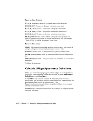 Palavras-chave de cores
$COLOR_RED Define a cor do texto sobreposto como vermelho.
$COLOR_BLUE Define a cor do texto sobreposto como azul.
$COLOR_GREEN Define a cor do texto sobreposto como verde.
$COLOR_WHITE Define a cor do texto sobreposto como branco.
$COLOR_BLACK Define a cor do texto sobreposto como preto.
$RGBr,g,b$RGB Define o texto exibido sobreposto como qualquer cor
especificada usando os valores RGB explícitos entre 0 e 255. Por exemplo,
“$RGB127,127,127$RGB” define a cor como cinza.
Palavras-chave extras
$TASKS Adiciona o nome de cada tarefa no momento ativa para o texto de
exibição sobreposto. Cada tarefa é exibida em um nova linha.
$DAY Dias desde o início da primeira tarefa no projeto (iniciando em 1).
$WEEK Semanas desde o início da primeira tarefa no projeto (iniciando em
1).
CTRL + Enter Digite CTRL + Enter para inserir uma nova linha no texto exibido
sobreposto.
%% Sinal de percentual.
Caixa de diálogo Appearance Definitions
Utilize esta caixa de diálogo para personalizar os tipos de tarefas padrão ou
criar novas, como necessário. Para acessá-la, clique no botão Appearance
Definitions na guia Configure.
O TimeLiner vem com um conjunto de dez definições de aparência
predefinidas, que podem ser utilizadas para configurar os tipos de tarefas. As
aparências definem o nível de transparência e a cor.
Name Especifica o nome da definição de aparência. Clique no nome para
alterá-la conforme necessário.
Color Especifica a definição de aparência de cor. Clique na cor para alterá-la
conforme necessário.
672 | Capítulo 14 Simular o planejamento de construção
 