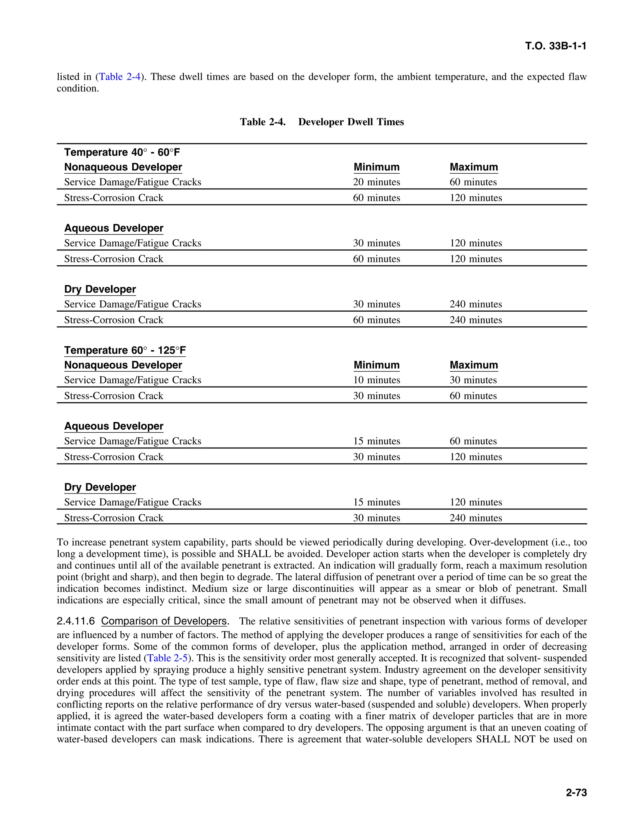 T.O. 33B-1-1
listed in (Table 2-4). These dwell times are based on the developer form, the ambient temperature, and the expected flaw
condition.
Table 2-4. Developer Dwell Times
Temperature 40° - 60°F
Nonaqueous Developer Minimum Maximum
Service Damage/Fatigue Cracks 20 minutes 60 minutes
Stress-Corrosion Crack 60 minutes 120 minutes
Aqueous Developer
Service Damage/Fatigue Cracks 30 minutes 120 minutes
Stress-Corrosion Crack 60 minutes 120 minutes
Dry Developer
Service Damage/Fatigue Cracks 30 minutes 240 minutes
Stress-Corrosion Crack 60 minutes 240 minutes
Temperature 60° - 125°F
Nonaqueous Developer Minimum Maximum
Service Damage/Fatigue Cracks 10 minutes 30 minutes
Stress-Corrosion Crack 30 minutes 60 minutes
Aqueous Developer
Service Damage/Fatigue Cracks 15 minutes 60 minutes
Stress-Corrosion Crack 30 minutes 120 minutes
Dry Developer
Service Damage/Fatigue Cracks 15 minutes 120 minutes
Stress-Corrosion Crack 30 minutes 240 minutes
To increase penetrant system capability, parts should be viewed periodically during developing. Over-development (i.e., too
long a development time), is possible and SHALL be avoided. Developer action starts when the developer is completely dry
and continues until all of the available penetrant is extracted. An indication will gradually form, reach a maximum resolution
point (bright and sharp), and then begin to degrade. The lateral diffusion of penetrant over a period of time can be so great the
indication becomes indistinct. Medium size or large discontinuities will appear as a smear or blob of penetrant. Small
indications are especially critical, since the small amount of penetrant may not be observed when it diffuses.
2.4.11.6 Comparison of Developers. The relative sensitivities of penetrant inspection with various forms of developer
are influenced by a number of factors. The method of applying the developer produces a range of sensitivities for each of the
developer forms. Some of the common forms of developer, plus the application method, arranged in order of decreasing
sensitivity are listed (Table 2-5). This is the sensitivity order most generally accepted. It is recognized that solvent- suspended
developers applied by spraying produce a highly sensitive penetrant system. Industry agreement on the developer sensitivity
order ends at this point. The type of test sample, type of flaw, flaw size and shape, type of penetrant, method of removal, and
drying procedures will affect the sensitivity of the penetrant system. The number of variables involved has resulted in
conflicting reports on the relative performance of dry versus water-based (suspended and soluble) developers. When properly
applied, it is agreed the water-based developers form a coating with a finer matrix of developer particles that are in more
intimate contact with the part surface when compared to dry developers. The opposing argument is that an uneven coating of
water-based developers can mask indications. There is agreement that water-soluble developers SHALL NOT be used on
2-73
 
