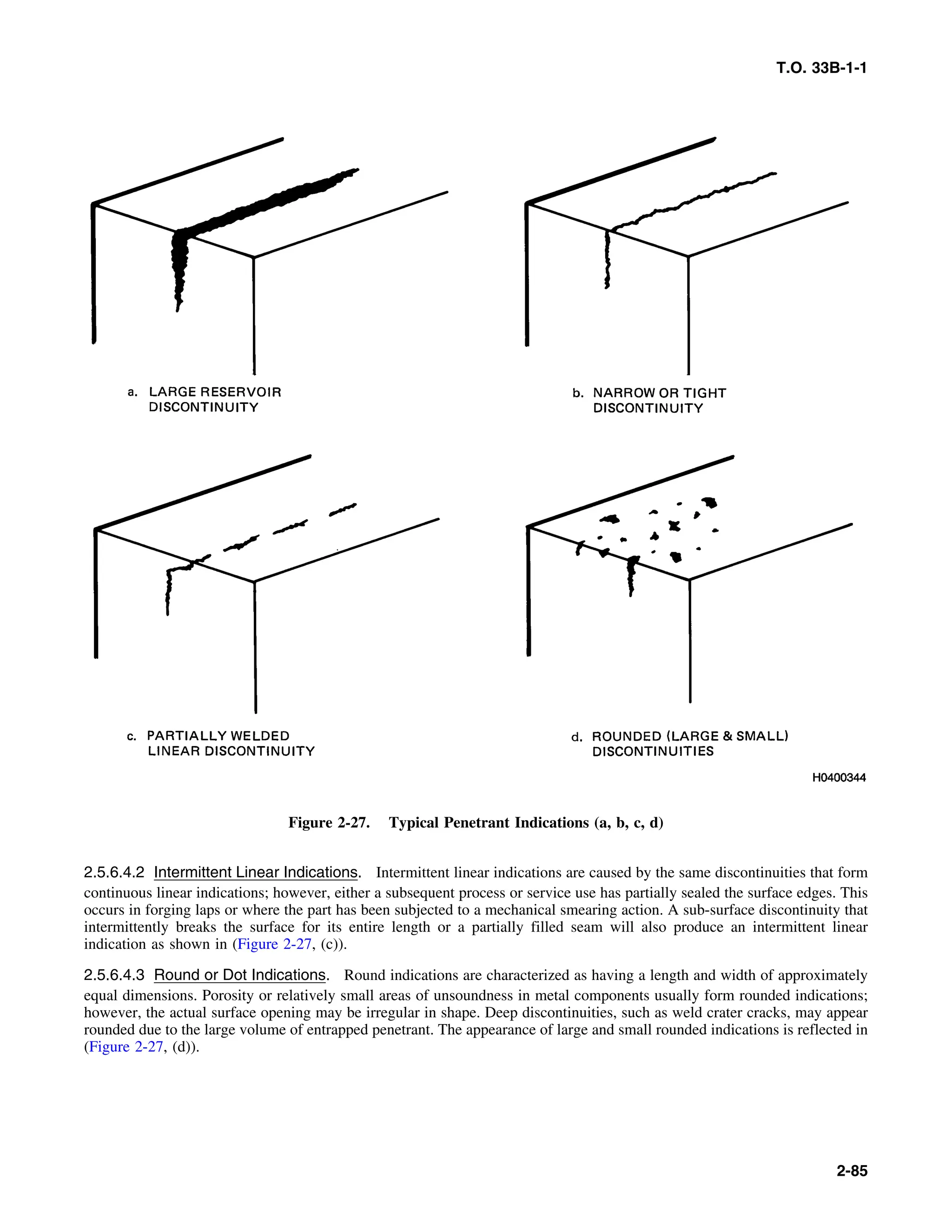T.O. 33B-1-1
Figure 2-27. Typical Penetrant Indications (a, b, c, d)
2.5.6.4.2 Intermittent Linear Indications. Intermittent linear indications are caused by the same discontinuities that form
continuous linear indications; however, either a subsequent process or service use has partially sealed the surface edges. This
occurs in forging laps or where the part has been subjected to a mechanical smearing action. A sub-surface discontinuity that
intermittently breaks the surface for its entire length or a partially filled seam will also produce an intermittent linear
indication as shown in (Figure 2-27, (c)).
2.5.6.4.3 Round or Dot Indications. Round indications are characterized as having a length and width of approximately
equal dimensions. Porosity or relatively small areas of unsoundness in metal components usually form rounded indications;
however, the actual surface opening may be irregular in shape. Deep discontinuities, such as weld crater cracks, may appear
rounded due to the large volume of entrapped penetrant. The appearance of large and small rounded indications is reflected in
(Figure 2-27, (d)).
2-85
 