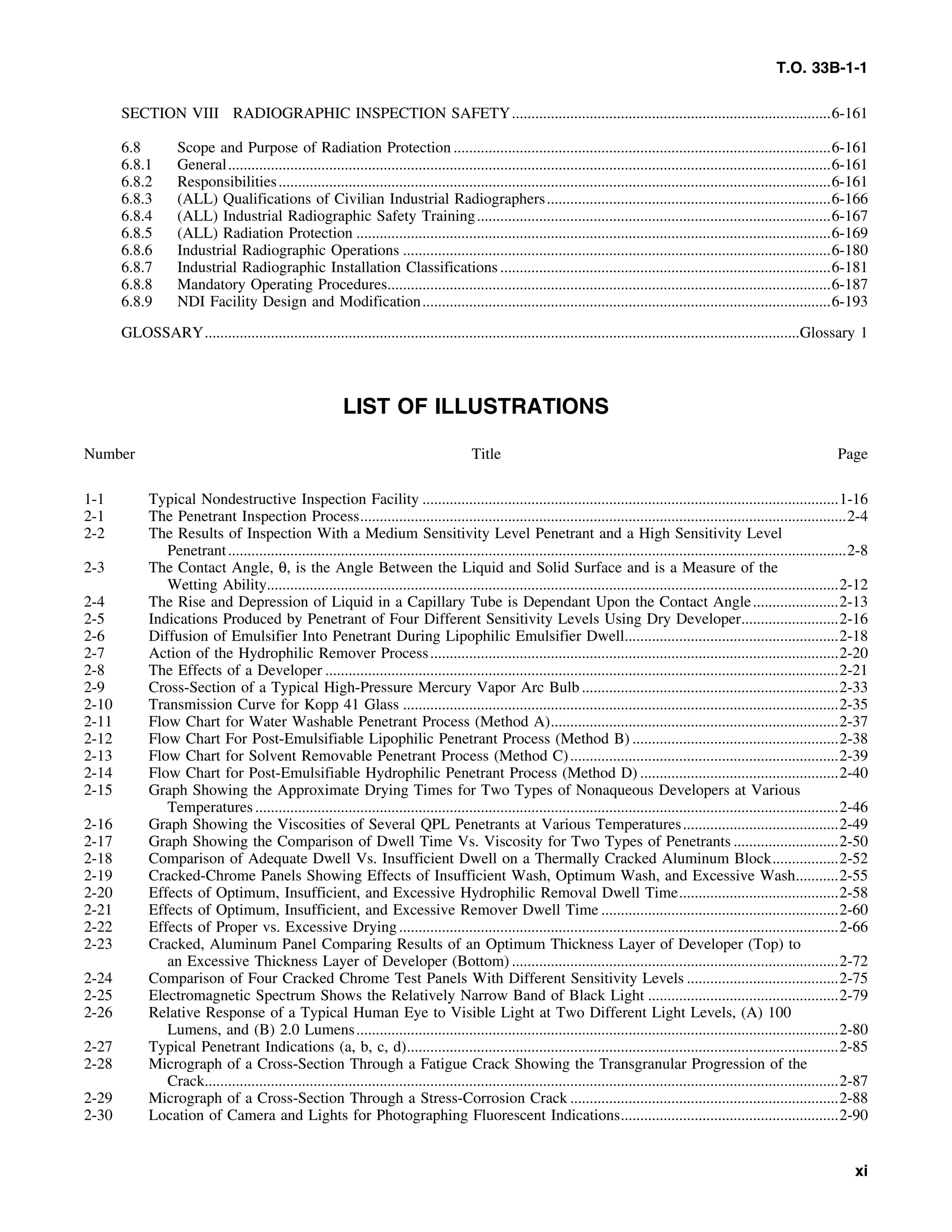 T.O. 33B-1-1
SECTION VIII RADIOGRAPHIC INSPECTION SAFETY..................................................................................6-161
6.8 Scope and Purpose of Radiation Protection .................................................................................................6-161
6.8.1 General...........................................................................................................................................................6-161
6.8.2 Responsibilities..............................................................................................................................................6-161
6.8.3 (ALL) Qualifications of Civilian Industrial Radiographers.........................................................................6-166
6.8.4 (ALL) Industrial Radiographic Safety Training...........................................................................................6-167
6.8.5 (ALL) Radiation Protection ..........................................................................................................................6-169
6.8.6 Industrial Radiographic Operations ..............................................................................................................6-180
6.8.7 Industrial Radiographic Installation Classifications .....................................................................................6-181
6.8.8 Mandatory Operating Procedures..................................................................................................................6-187
6.8.9 NDI Facility Design and Modification.........................................................................................................6-193
GLOSSARY.........................................................................................................................................................Glossary 1
LIST OF ILLUSTRATIONS
Number Title Page
1-1 Typical Nondestructive Inspection Facility ...........................................................................................................1-16
2-1 The Penetrant Inspection Process.............................................................................................................................2-4
2-2 The Results of Inspection With a Medium Sensitivity Level Penetrant and a High Sensitivity Level
Penetrant...............................................................................................................................................................2-8
2-3 The Contact Angle, θ, is the Angle Between the Liquid and Solid Surface and is a Measure of the
Wetting Ability...................................................................................................................................................2-12
2-4 The Rise and Depression of Liquid in a Capillary Tube is Dependant Upon the Contact Angle......................2-13
2-5 Indications Produced by Penetrant of Four Different Sensitivity Levels Using Dry Developer.........................2-16
2-6 Diffusion of Emulsifier Into Penetrant During Lipophilic Emulsifier Dwell.......................................................2-18
2-7 Action of the Hydrophilic Remover Process.........................................................................................................2-20
2-8 The Effects of a Developer ....................................................................................................................................2-21
2-9 Cross-Section of a Typical High-Pressure Mercury Vapor Arc Bulb ..................................................................2-33
2-10 Transmission Curve for Kopp 41 Glass ................................................................................................................2-35
2-11 Flow Chart for Water Washable Penetrant Process (Method A)..........................................................................2-37
2-12 Flow Chart For Post-Emulsifiable Lipophilic Penetrant Process (Method B) .....................................................2-38
2-13 Flow Chart for Solvent Removable Penetrant Process (Method C).....................................................................2-39
2-14 Flow Chart for Post-Emulsifiable Hydrophilic Penetrant Process (Method D) ...................................................2-40
2-15 Graph Showing the Approximate Drying Times for Two Types of Nonaqueous Developers at Various
Temperatures......................................................................................................................................................2-46
2-16 Graph Showing the Viscosities of Several QPL Penetrants at Various Temperatures........................................2-49
2-17 Graph Showing the Comparison of Dwell Time Vs. Viscosity for Two Types of Penetrants ...........................2-50
2-18 Comparison of Adequate Dwell Vs. Insufficient Dwell on a Thermally Cracked Aluminum Block.................2-52
2-19 Cracked-Chrome Panels Showing Effects of Insufficient Wash, Optimum Wash, and Excessive Wash...........2-55
2-20 Effects of Optimum, Insufficient, and Excessive Hydrophilic Removal Dwell Time.........................................2-58
2-21 Effects of Optimum, Insufficient, and Excessive Remover Dwell Time .............................................................2-60
2-22 Effects of Proper vs. Excessive Drying.................................................................................................................2-66
2-23 Cracked, Aluminum Panel Comparing Results of an Optimum Thickness Layer of Developer (Top) to
an Excessive Thickness Layer of Developer (Bottom) ....................................................................................2-72
2-24 Comparison of Four Cracked Chrome Test Panels With Different Sensitivity Levels .......................................2-75
2-25 Electromagnetic Spectrum Shows the Relatively Narrow Band of Black Light .................................................2-79
2-26 Relative Response of a Typical Human Eye to Visible Light at Two Different Light Levels, (A) 100
Lumens, and (B) 2.0 Lumens............................................................................................................................2-80
2-27 Typical Penetrant Indications (a, b, c, d)...............................................................................................................2-85
2-28 Micrograph of a Cross-Section Through a Fatigue Crack Showing the Transgranular Progression of the
Crack...................................................................................................................................................................2-87
2-29 Micrograph of a Cross-Section Through a Stress-Corrosion Crack .....................................................................2-88
2-30 Location of Camera and Lights for Photographing Fluorescent Indications........................................................2-90
xi
 